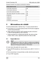 Preview for 131 page of Dometic Roadmate 230 Operating Manual