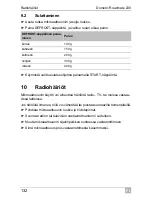 Preview for 132 page of Dometic Roadmate 230 Operating Manual