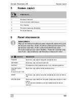 Preview for 169 page of Dometic Roadmate 230 Operating Manual