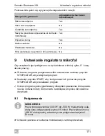 Preview for 171 page of Dometic Roadmate 230 Operating Manual