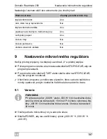 Preview for 197 page of Dometic Roadmate 230 Operating Manual