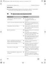 Preview for 166 page of Dometic ROLLER Series Installation And Operating Manual