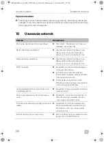 Preview for 180 page of Dometic ROLLER Series Installation And Operating Manual