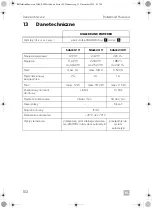 Preview for 182 page of Dometic ROLLER Series Installation And Operating Manual