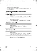 Preview for 205 page of Dometic ROLLER Series Installation And Operating Manual