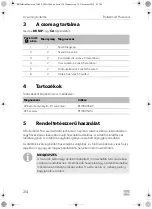 Preview for 214 page of Dometic ROLLER Series Installation And Operating Manual