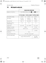 Preview for 224 page of Dometic ROLLER Series Installation And Operating Manual