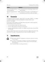 Preview for 50 page of Dometic Rollerblind PrecisionRise Installation And Operating Manual