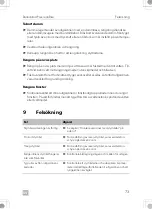 Preview for 73 page of Dometic Rollerblind PrecisionRise Installation And Operating Manual