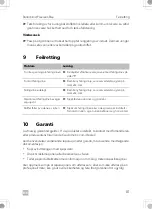 Preview for 81 page of Dometic Rollerblind PrecisionRise Installation And Operating Manual