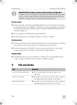 Preview for 130 page of Dometic Rollerblind PrecisionRise Installation And Operating Manual