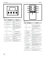 Preview for 15 page of Dometic RTX1000 Installation And Operation Manual