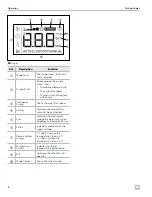 Preview for 16 page of Dometic RTX1000 Installation And Operation Manual