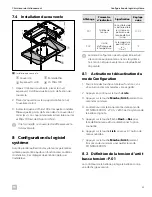 Preview for 35 page of Dometic RTX1000 Installation And Operation Manual