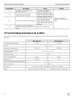 Preview for 44 page of Dometic RTX1000 Installation And Operation Manual