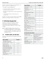 Preview for 48 page of Dometic RTX1000 Installation And Operation Manual