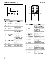 Preview for 59 page of Dometic RTX1000 Installation And Operation Manual