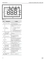 Preview for 60 page of Dometic RTX1000 Installation And Operation Manual