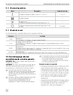 Preview for 61 page of Dometic RTX1000 Installation And Operation Manual