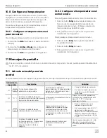 Preview for 64 page of Dometic RTX1000 Installation And Operation Manual