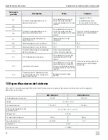 Preview for 66 page of Dometic RTX1000 Installation And Operation Manual