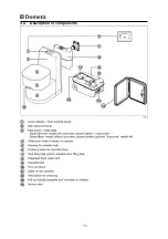 Preview for 11 page of Dometic Saneo B Operating Instructions Manual