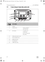 Preview for 8 page of Dometic SC 1230-PWM Installation And Operating Manual