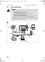 Preview for 11 page of Dometic SC 1230-PWM Installation And Operating Manual