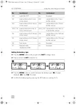 Preview for 15 page of Dometic SC 1230-PWM Installation And Operating Manual