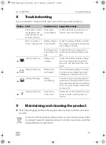 Preview for 17 page of Dometic SC 1230-PWM Installation And Operating Manual