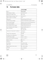 Preview for 19 page of Dometic SC 1230-PWM Installation And Operating Manual