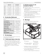 Предварительный просмотр 13 страницы Dometic SeaLand 711-M28 Instruction And Operation Manual