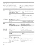 Предварительный просмотр 33 страницы Dometic SeaLand 711-M28 Instruction And Operation Manual