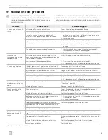 Предварительный просмотр 49 страницы Dometic SeaLand 711-M28 Instruction And Operation Manual