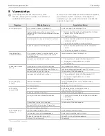 Предварительный просмотр 57 страницы Dometic SeaLand 711-M28 Instruction And Operation Manual