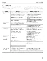 Предварительный просмотр 66 страницы Dometic SeaLand 711-M28 Instruction And Operation Manual