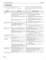 Предварительный просмотр 75 страницы Dometic SeaLand 711-M28 Instruction And Operation Manual