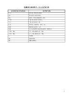 Preview for 6 page of Dometic SeaXChange XTC Series User Manual & Installation Manual