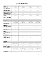 Preview for 8 page of Dometic SeaXChange XTC Series User Manual & Installation Manual