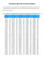 Preview for 48 page of Dometic SeaXChange XTC Series User Manual & Installation Manual