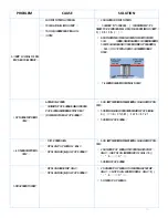 Preview for 50 page of Dometic SeaXChange XTC Series User Manual & Installation Manual