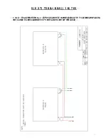 Preview for 84 page of Dometic SeaXChange XTC Series User Manual & Installation Manual