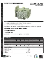 Preview for 107 page of Dometic SeaXChange XTC Series User Manual & Installation Manual