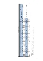 Preview for 113 page of Dometic SeaXChange XTC Series User Manual & Installation Manual