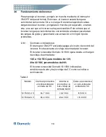 Preview for 165 page of Dometic SI 1500 User Manual