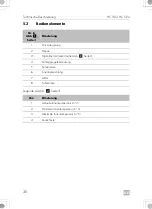 Preview for 30 page of Dometic SILENCIO HC Series Installation And Operating Manual