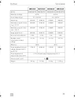 Preview for 27 page of Dometic SINEPOWER DSP1312T Installation And Operating Manual