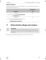 Preview for 47 page of Dometic SINEPOWER DSP1312T Installation And Operating Manual