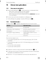 Preview for 164 page of Dometic SINEPOWER DSP1312T Installation And Operating Manual