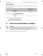 Preview for 167 page of Dometic SINEPOWER DSP1312T Installation And Operating Manual